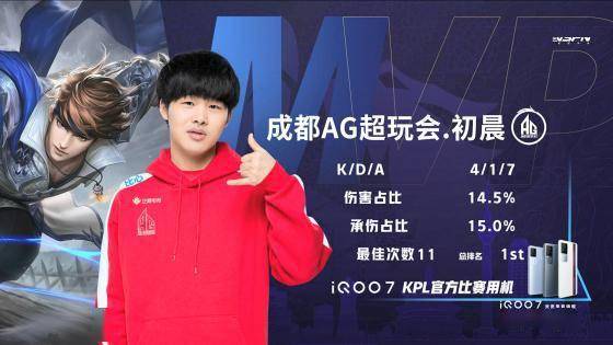 一份合同的 一份合同的