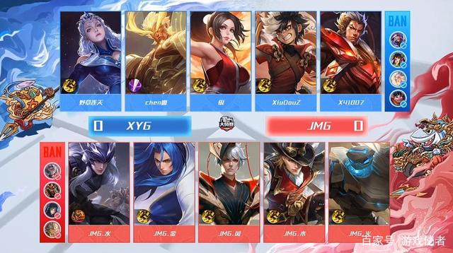 在整治过程 在整治过程