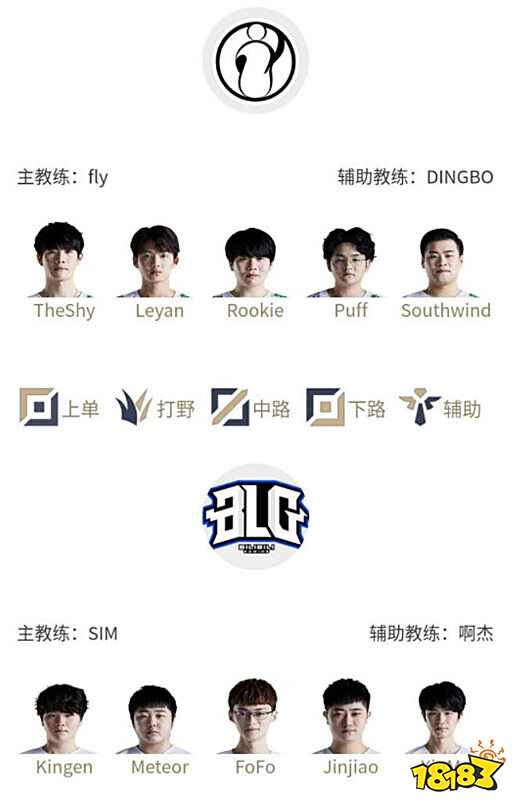 而保罗则凭 而保罗则凭